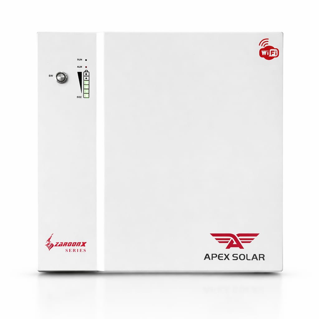 APEX 5220 ZaroonX Series
